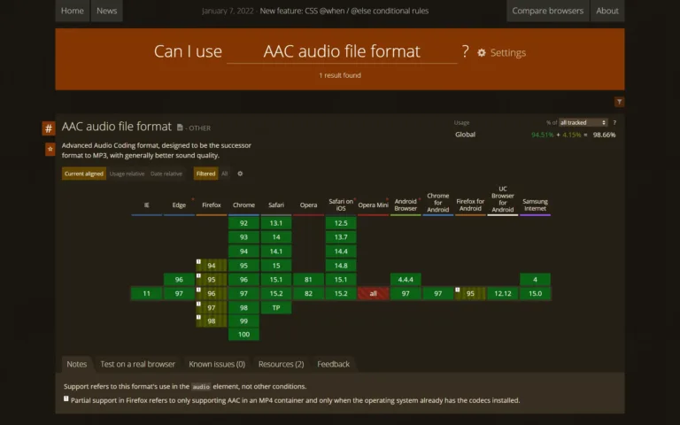 Audio - CanIUse AAC Codec