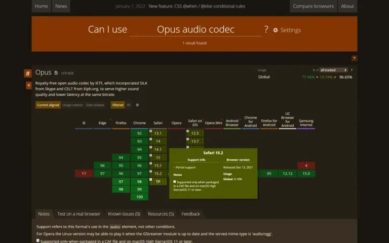 Audio - CanIUse Opus Codec